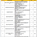 船舶备件—BOMBAS备件（CK-J20241025-05）询价-船用采购网-船舶物料采购-船务服务-一站式船用设备供应服务