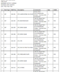 船舶备件—WARTSILA备件（CK-L20241012-03）询价-船用采购网-船舶物料采购-船务服务-一站式船用设备供应服务