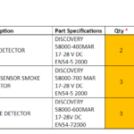 船舶备件—探测器（CK-J20241011-06）询价-船用采购网-船舶物料采购-船务服务-一站式船用设备供应服务