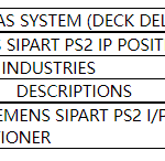 船舶备件—SIEMENS定位器（CK-L20241022-21）询价-船用采购网-船舶物料采购-船务服务-一站式船用设备供应服务