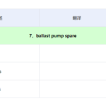 船舶备件—泵备件（CK-L20241011-18）询价-船用采购网-船舶物料采购-船务服务-一站式船用设备供应服务