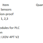 船舶备件—传感器/模块（CK-L20241010-15）询价-船用采购网-船舶物料采购-船务服务-一站式船用设备供应服务
