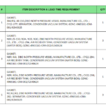 船舶备件—垫圈（CK-L20241017-18）询价-船用采购网-船舶物料采购-船务服务-一站式船用设备供应服务