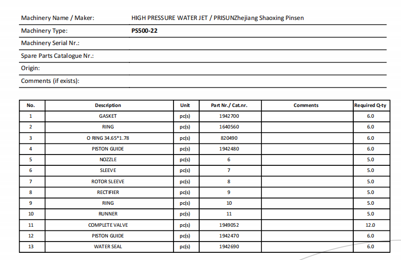 【询价】船舶备件—备件（CK-Y20241016-02）询价-泰州昌宽社区-报价采购-船用采购网-船舶物料采购-船务服务-一站式船用设备供应服务