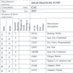 船舶备件—CAT备件（CK-L20241021-12）询价-船用采购网-船舶物料采购-船务服务-一站式船用设备供应服务