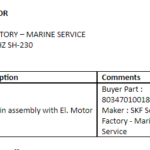 船舶备件—泵与电动马达组装（CK-L20241010-14）询价-船用采购网-船舶物料采购-船务服务-一站式船用设备供应服务