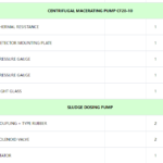 船舶备件—备件（CK-L20241012-14）询价-船用采购网-船舶物料采购-船务服务-一站式船用设备供应服务