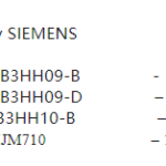 船舶备件—SIEMENS备件（CK-J20241009-09）询价-船用采购网-船舶物料采购-船务服务-一站式船用设备供应服务