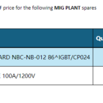 船舶备件—逆变板/模块（CK-Y20241014-03）询价-船用采购网-船舶物料采购-船务服务-一站式船用设备供应服务