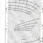 船舶备件—Wartsila备件（CK-L20241025-08）询价-船用采购网-船舶物料采购-船务服务-一站式船用设备供应服务