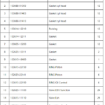 船舶备件—YANMAR备件（CK-L20241009-09）询价-船用采购网-船舶物料采购-船务服务-一站式船用设备供应服务