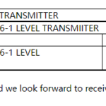 船舶备件—液位变送器（CK-L20241022-20）询价-船用采购网-船舶物料采购-船务服务-一站式船用设备供应服务