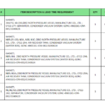 船舶备件—垫圈（CK-L20241028-07）询价-船用采购网-船舶物料采购-船务服务-一站式船用设备供应服务