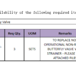 船舶备件—蝶阀（CK-L20241009-24）询价-船用采购网-船舶物料采购-船务服务-一站式船用设备供应服务