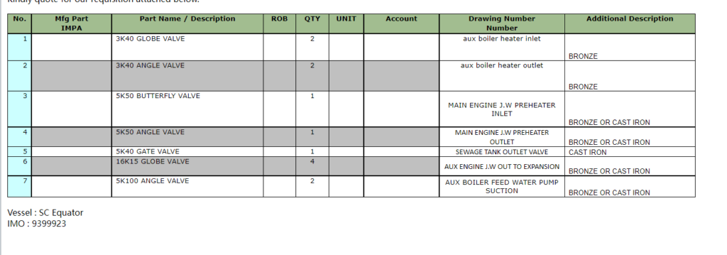 【询价】船舶备件—阀（CK-R20241031-06）询价-泰州昌宽社区-报价采购-船用采购网-船舶物料采购-船务服务-一站式船用设备供应服务
