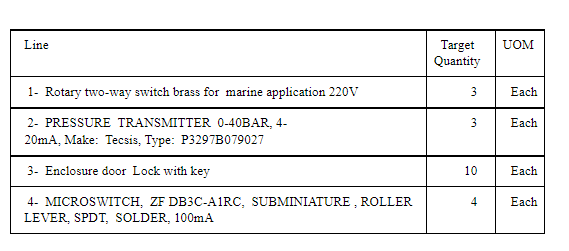 【询价】船舶备件—备件（CK-J20241016-13）询价-泰州昌宽社区-报价采购-船用采购网-船舶物料采购-船务服务-一站式船用设备供应服务
