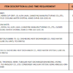 船舶备件—ALFA备件（CK-L20241017-19）询价-船用采购网-船舶物料采购-船务服务-一站式船用设备供应服务