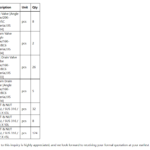 船舶备件—阀备件（CK-L20241022-24）询价-船用采购网-船舶物料采购-船务服务-一站式船用设备供应服务