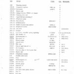 船舶备件—KANGRIM备件（CK-R20241028-14）询价-船用采购网-船舶物料采购-船务服务-一站式船用设备供应服务