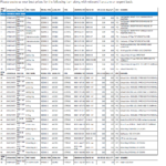 船舶备件—HYUNDAI备件（CK-L20241014-04）询价-船用采购网-船舶物料采购-船务服务-一站式船用设备供应服务