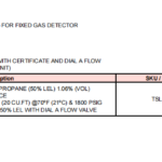 船舶备件—气体探测器（CK-Y20241012-04）询价-船用采购网-船舶物料采购-船务服务-一站式船用设备供应服务