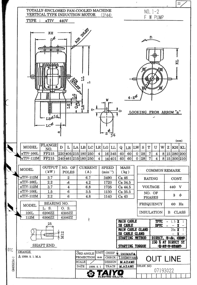 a877ccdc5e1e92fbabc8784566f9869