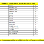 船舶备件—YANMAR备件（CK-L20241009-29）询价-船用采购网-船舶物料采购-船务服务-一站式船用设备供应服务