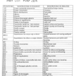 船舶备件—备件（CK-L20241015-18）询价-船用采购网-船舶物料采购-船务服务-一站式船用设备供应服务