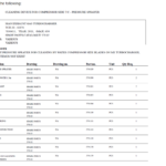 船舶备件—MAN备件（CK-L20241009-27）询价-船用采购网-船舶物料采购-船务服务-一站式船用设备供应服务