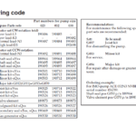 船舶备件—备件（CK-L20241009-25）询价-船用采购网-船舶物料采购-船务服务-一站式船用设备供应服务