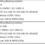 船舶备件—KSB备件（CK-Y20241024-01）询价-船用采购网-船舶物料采购-船务服务-一站式船用设备供应服务