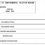 船舶备件—ZODIAC备件（CK-Y20241023-04）询价-船用采购网-船舶物料采购-船务服务-一站式船用设备供应服务