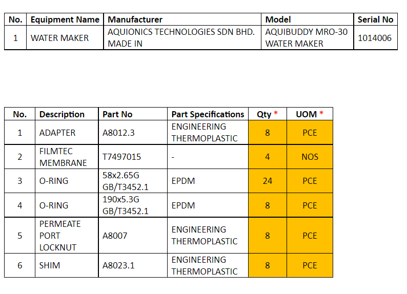 【询价】船舶备件—备件（CK-J20241016-03）询价-泰州昌宽社区-报价采购-船用采购网-船舶物料采购-船务服务-一站式船用设备供应服务