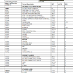 船舶备件—wartsila备件（CK-L20241016-09）询价-船用采购网-船舶物料采购-船务服务-一站式船用设备供应服务