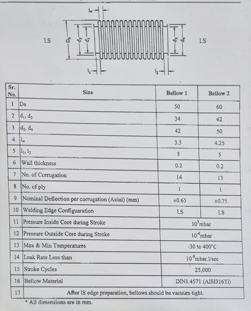 d44a8cd610489a9eed8b75e66b415c6