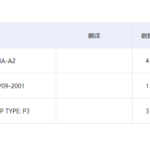 船舶备件—备件（CK-L20241009-04）询价-船用采购网-船舶物料采购-船务服务-一站式船用设备供应服务