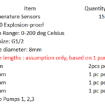 船舶备件—传感器/模块（CK-L20241010-15）询价-船用采购网-船舶物料采购-船务服务-一站式船用设备供应服务