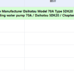 船舶备件—DAIHATSU备件（CK-L20241009-23）询价-船用采购网-船舶物料采购-船务服务-一站式船用设备供应服务