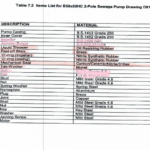 船舶备件—HAMWORTHY备件（CK-R20241028-03）询价-船用采购网-船舶物料采购-船务服务-一站式船用设备供应服务