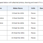 船舶备件—KTM备件（CK-L20241015-04）询价-船用采购网-船舶物料采购-船务服务-一站式船用设备供应服务