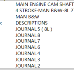 船舶备件—MAN B&W备件（CK-L20241028-11）询价-船用采购网-船舶物料采购-船务服务-一站式船用设备供应服务