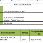 船舶备件—救援船发动机整流器（CK-L20241028-09）询价-船用采购网-船舶物料采购-船务服务-一站式船用设备供应服务