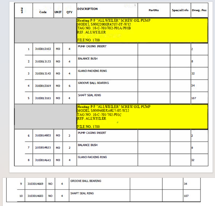 【询价】船舶备件—备件（CK-Y20241009-03）询价-泰州昌宽社区-报价采购-船用采购网-船舶物料采购-船务服务-一站式船用设备供应服务