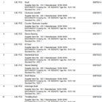船舶备件—SHIN SHIN备件（CK-R20241016-04）询价-船用采购网-船舶物料采购-船务服务-一站式船用设备供应服务
