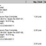 船舶备件—DOOSAN MAN B&W备件（CK-L20241017-03）询价-船用采购网-船舶物料采购-船务服务-一站式船用设备供应服务