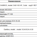 船舶备件—SABROE/Danfoss备件（CK-J20241021-12）询价-船用采购网-船舶物料采购-船务服务-一站式船用设备供应服务