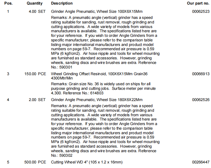 【询价】船舶备件—备件（CK-R20241022-09）询价-泰州昌宽社区-报价采购-船用采购网-船舶物料采购-船务服务-一站式船用设备供应服务