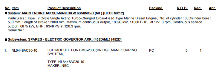 【询价】船舶备件—液晶显示模块（CK-R20241022-23）询价-泰州昌宽社区-报价采购-船用采购网-船舶物料采购-船务服务-一站式船用设备供应服务