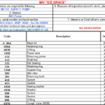 船舶备件—IMO备件（CK-L20241024-01）询价-船用采购网-船舶物料采购-船务服务-一站式船用设备供应服务