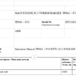 船舶备件—ABB备件（CK-J20241025-12）询价-船用采购网-船舶物料采购-船务服务-一站式船用设备供应服务